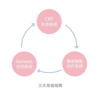 涨上策 新端智能完成数百万元种子轮融资，加速AI数字生命体商业化进程